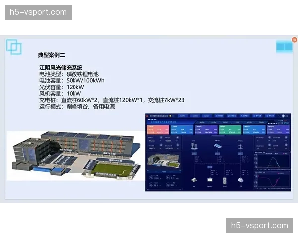 智能电池与能源管理系统保障移动采集单元长效续航