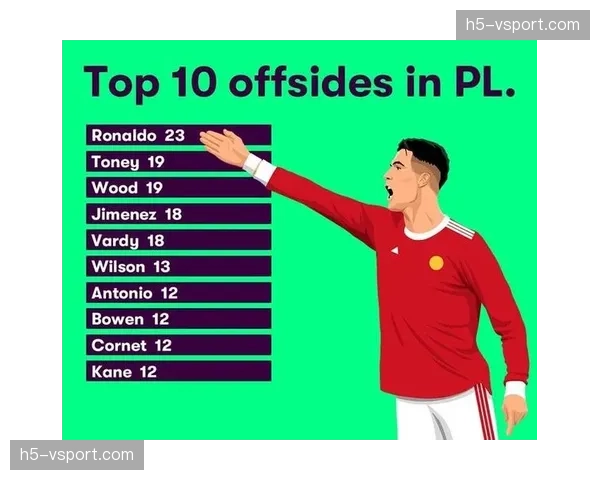 英超股东大会讨论下赛季VAR技术改进方案，重点提升越位判定速度