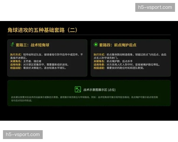 谈当下定位球攻防中裁判的观察重点与挑战